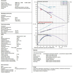 FZR 1.01 1,5kW 230V pompa zatapialna z rozdrabniaczem HYDRO-VACUUM