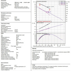 FZR 1.03 2,2kW 400V pompa zatapialna z rozdrabniaczem HYDRO-VACUUM