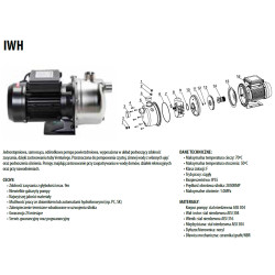 Zestaw hydroforowy IWH 3-04 24l 1,1kW 230V IPRO / IBO Italy