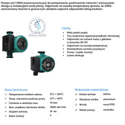 OMIS 25-60/130 pompa obiegowa OMNIGENA