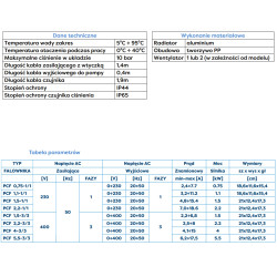 PCF 0,75 2,4-7,7A mikrohydrofornia 230V 8L OMNIGENA/AQUASYSTEM