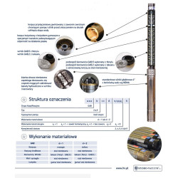 4" GAB 4.08 1,1kW 400V pompa głębinowa HYDRO-VACUUM