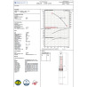 4" GAB 2.21 1,5kW 230V pompa głębinowa HYDRO-VACUUM