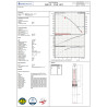 4" GAB 4.16 2,2kW 400V pompa głębinowa HYDRO-VACUUM