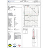 4" GAB 5.08 2,2kW 400V pompa głębinowa HYDRO-VACUUM