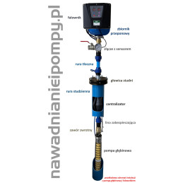 3,5" 2/13 230V 24L zestaw głębinowy z falownikiem IVR-11S IPRO