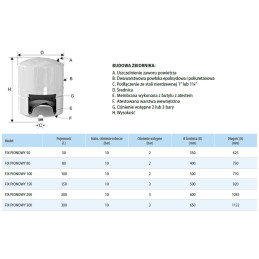 FIX V 50L bezobsługowy zbiornik hydroforowy pionowy IPRO