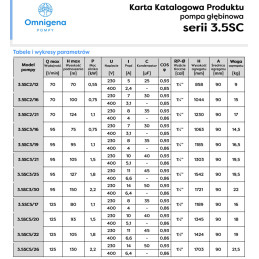 3,5" 3,5SC3/25 1,8kW 230V pompa głębinowa OMNIGENA