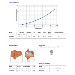 EASYPRESS wyłącznik ciśnieniowy 230V 1" PEDROLLO