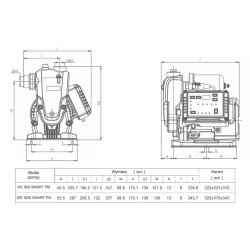 Pompa z falownikiem WZ 1500 SMART PM 1,5kW 230V OMNIGENA