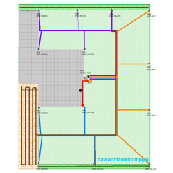 Projekt instalacji nawadniającej na działce do 500mkw